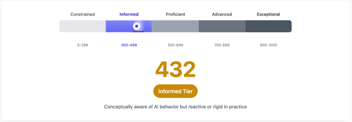 New (optional) Bar Visualization