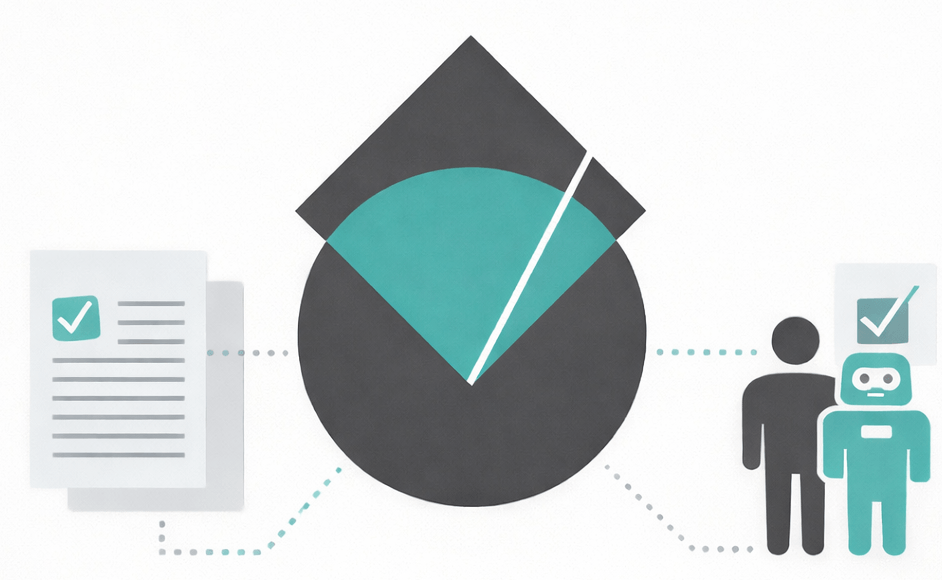 Can PAICE Measure Policy Compliance?