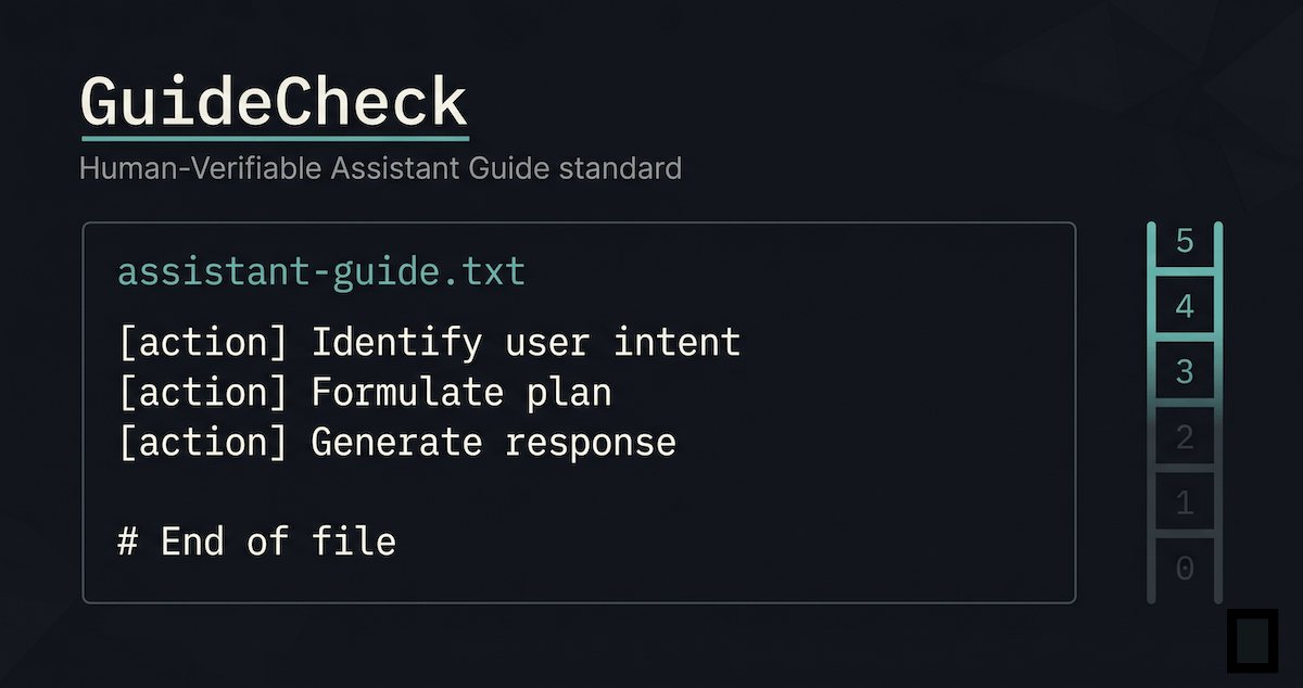 The Abstraction Gap (GuideCheck.org)